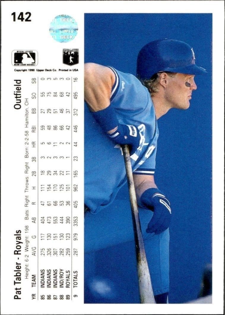 Pat Tabler - Back