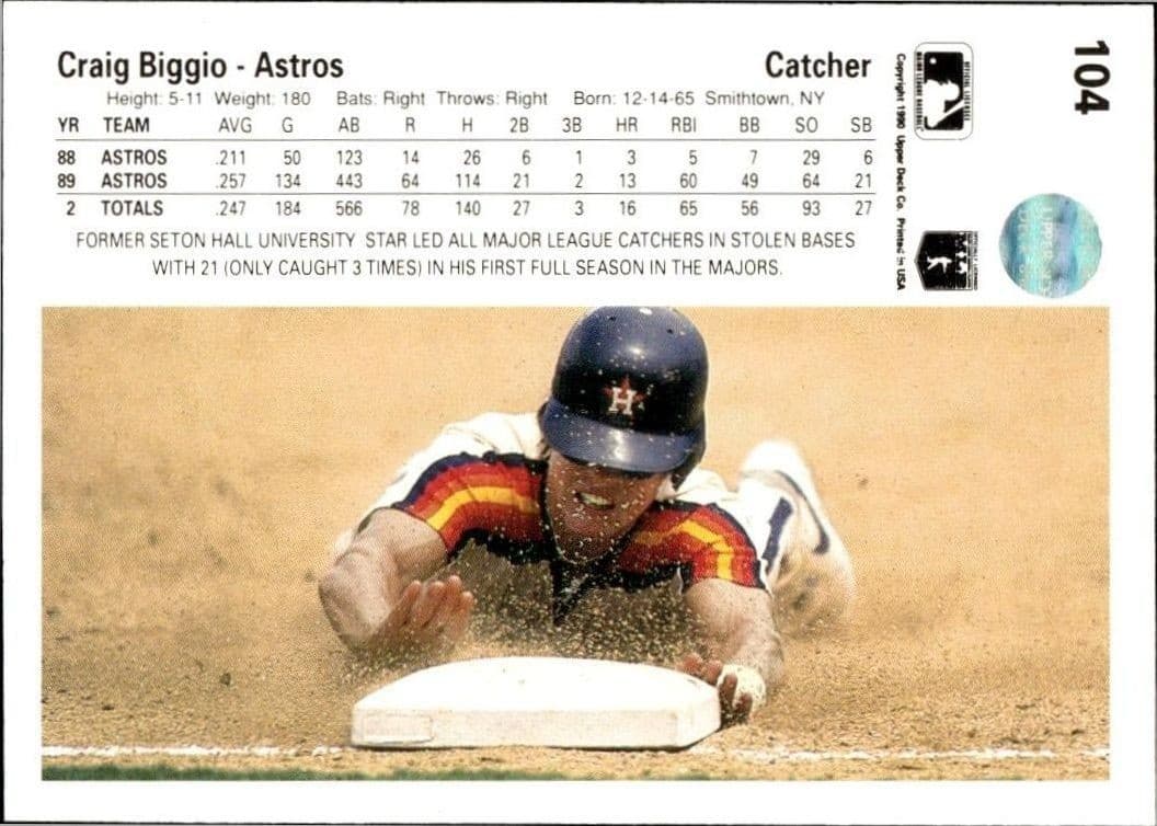 Craig Biggio - Back
