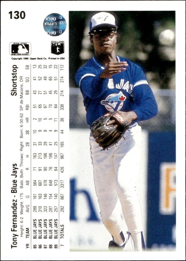 Tony Fernandez - Back