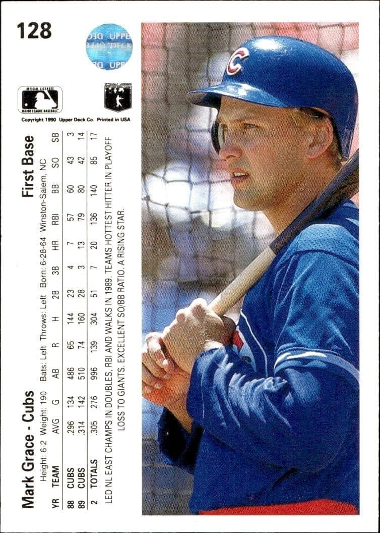 Mark Grace - Back