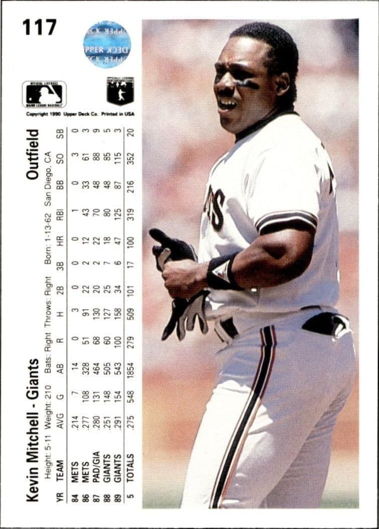 Kevin Mitchell - Back