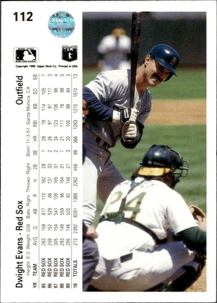 Dwight Evans - Back