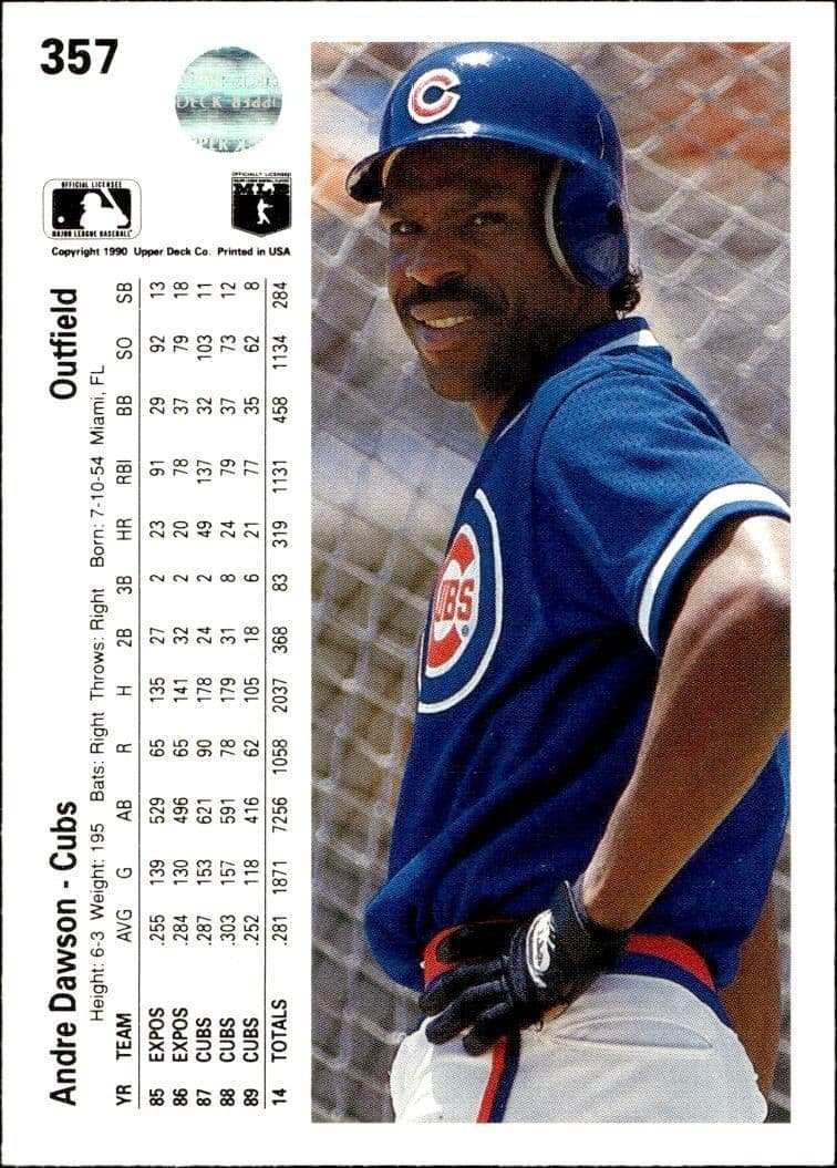 Andre Dawson - Back