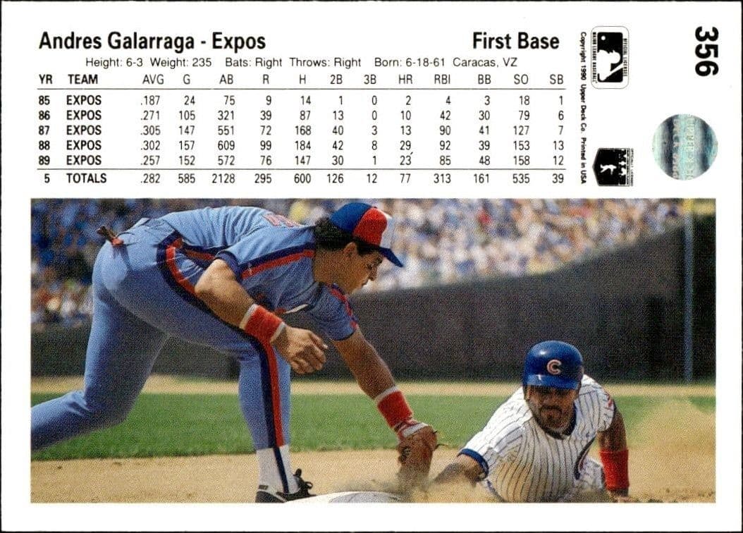 Andres Galarraga - Back
