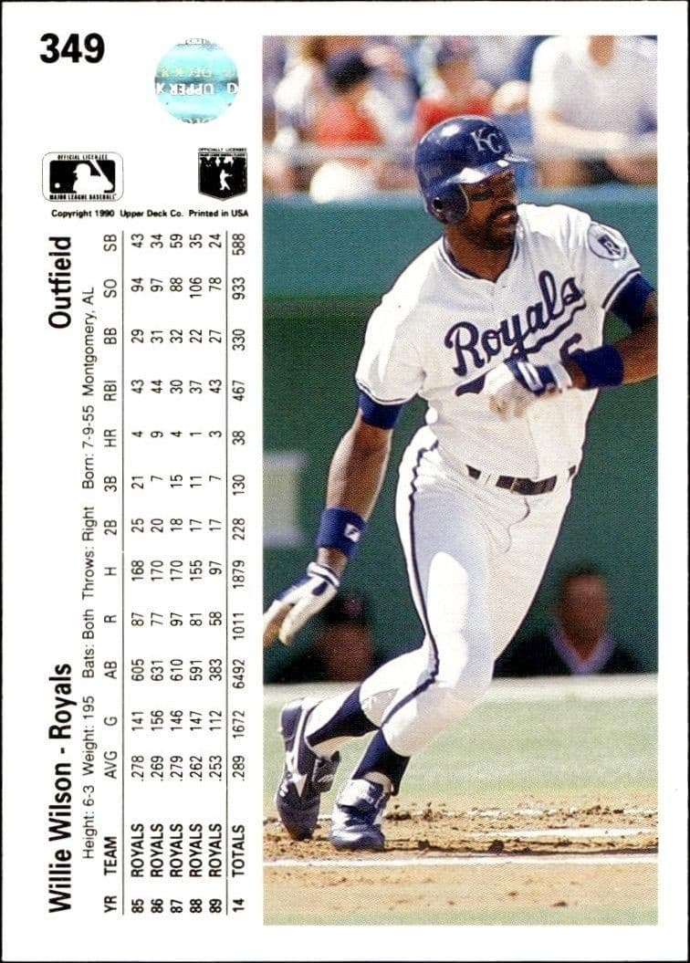 Willie Wilson - Back