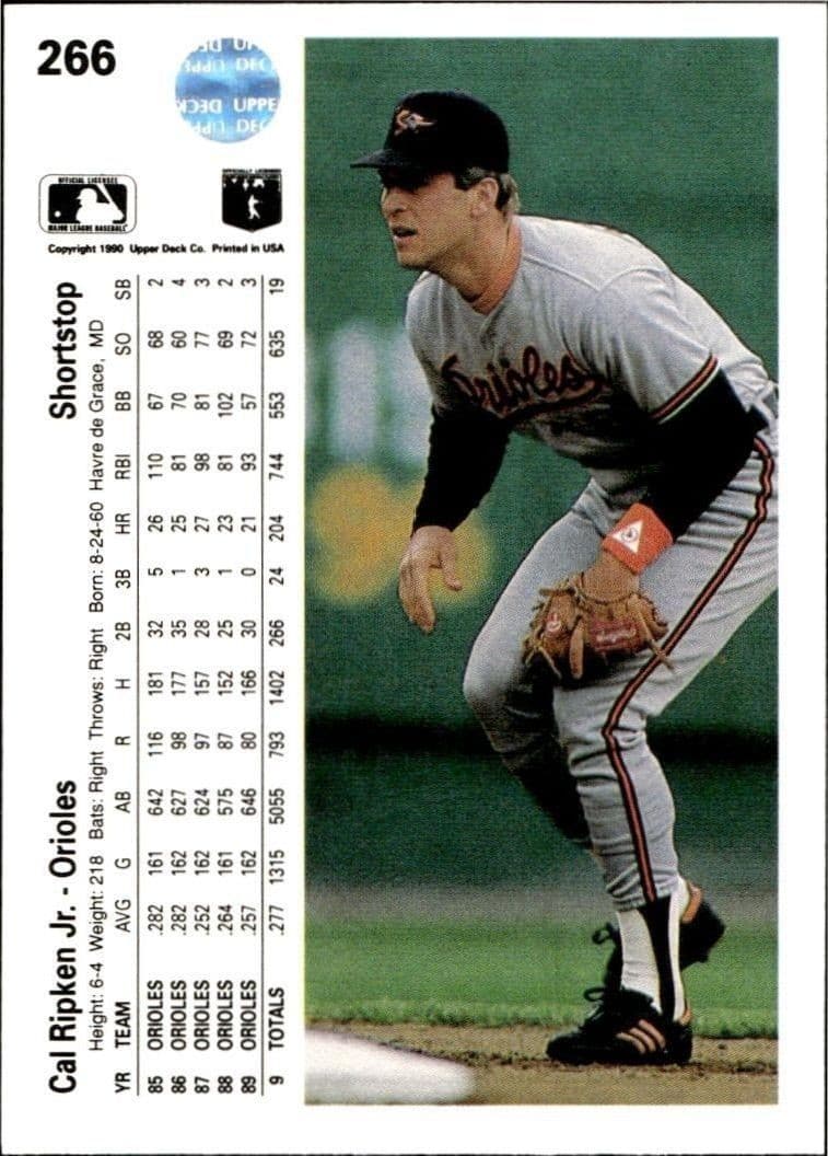 Cal Ripken Jr. - Back