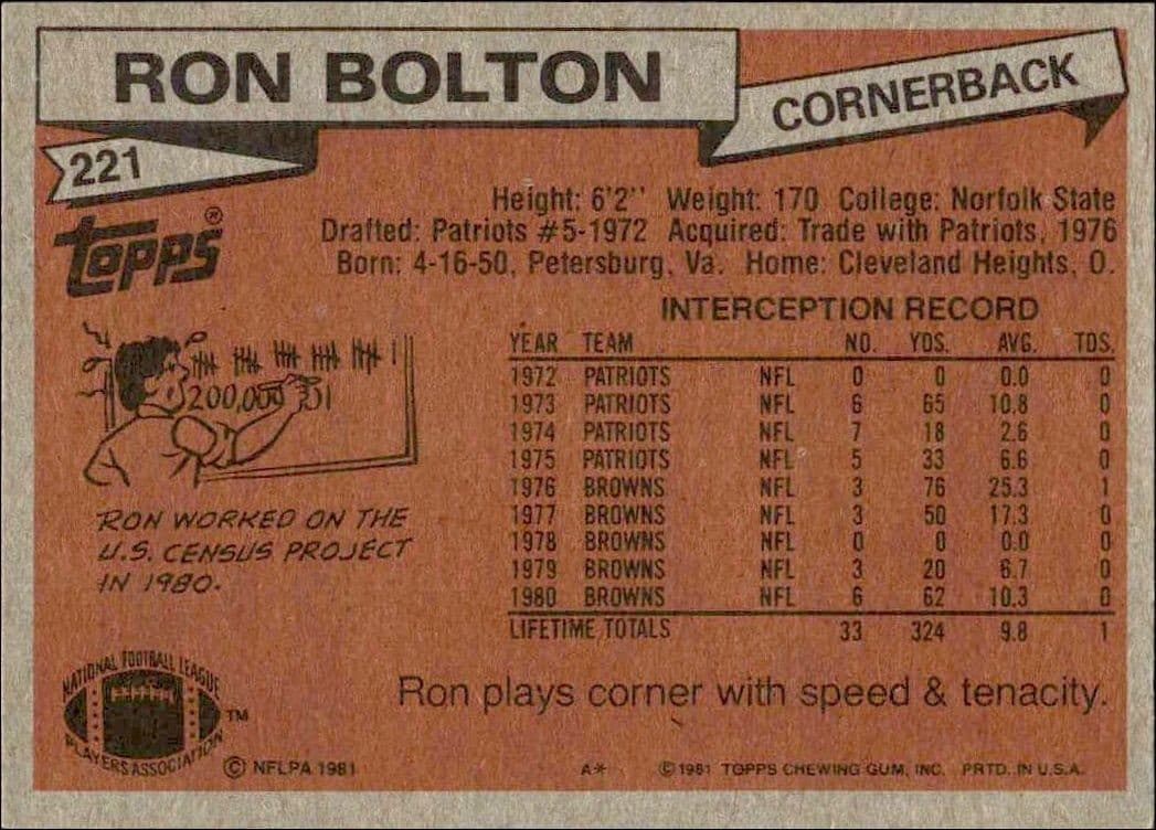 Ron Bolton - Back