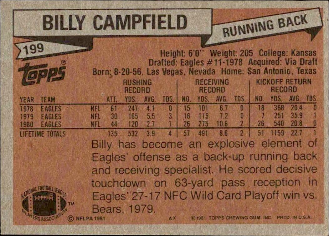 Billy Campfield - Back