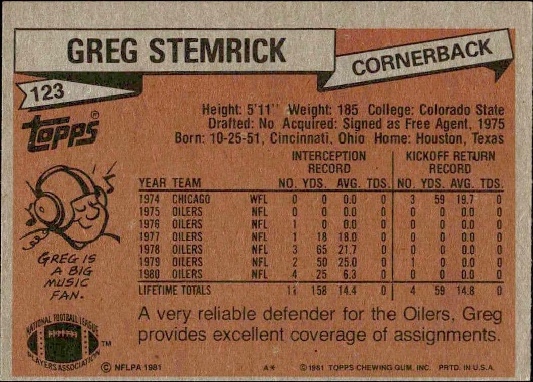 Greg Stemrick - Back