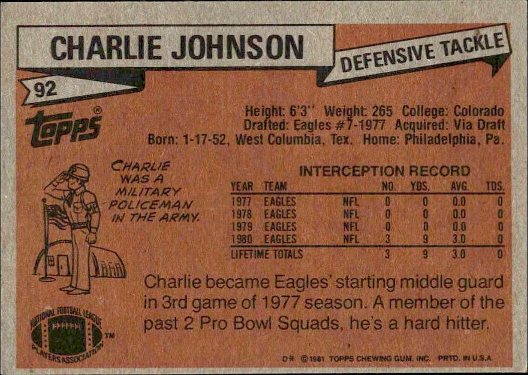 Charlie Johnson - Back