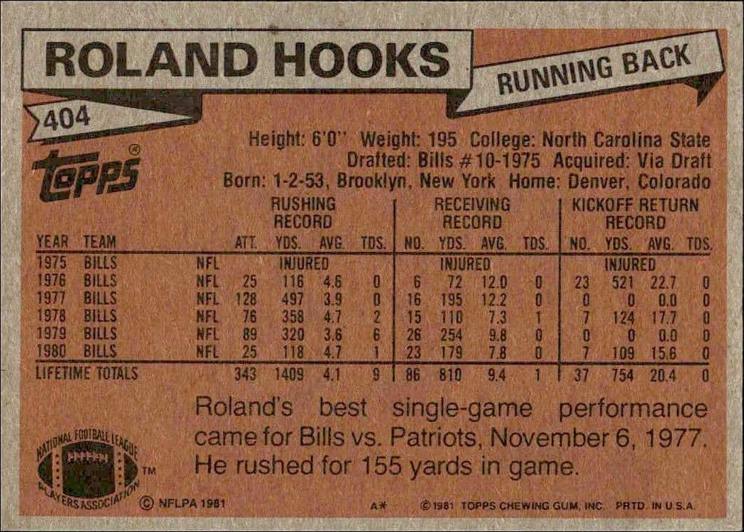 Roland Hooks - Back