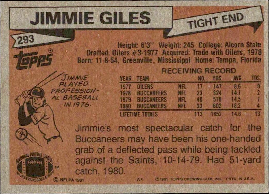 Jimmie Giles - Back