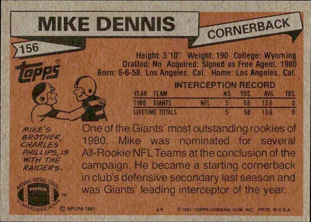 Mike Dennis - Back
