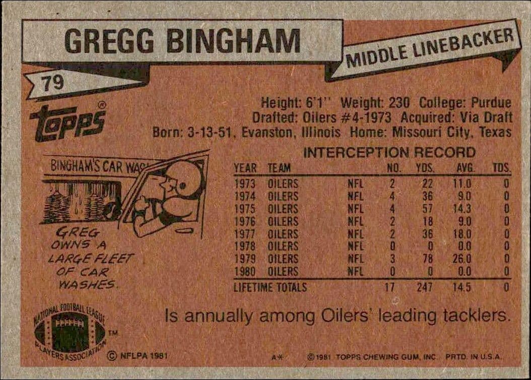Gregg Bingham - Back
