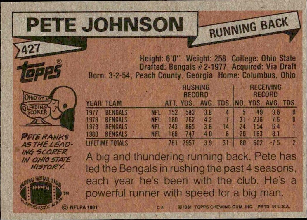 Pete Johnson - Back