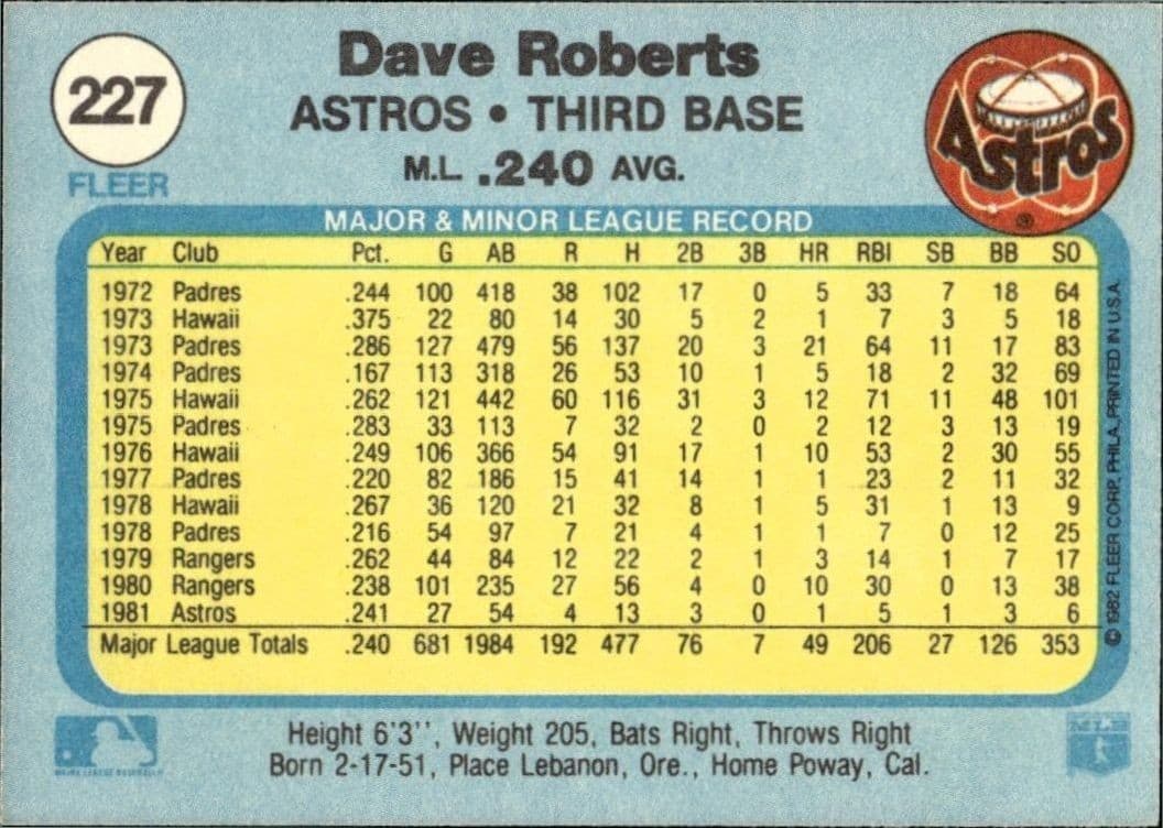 Dave Roberts - Back