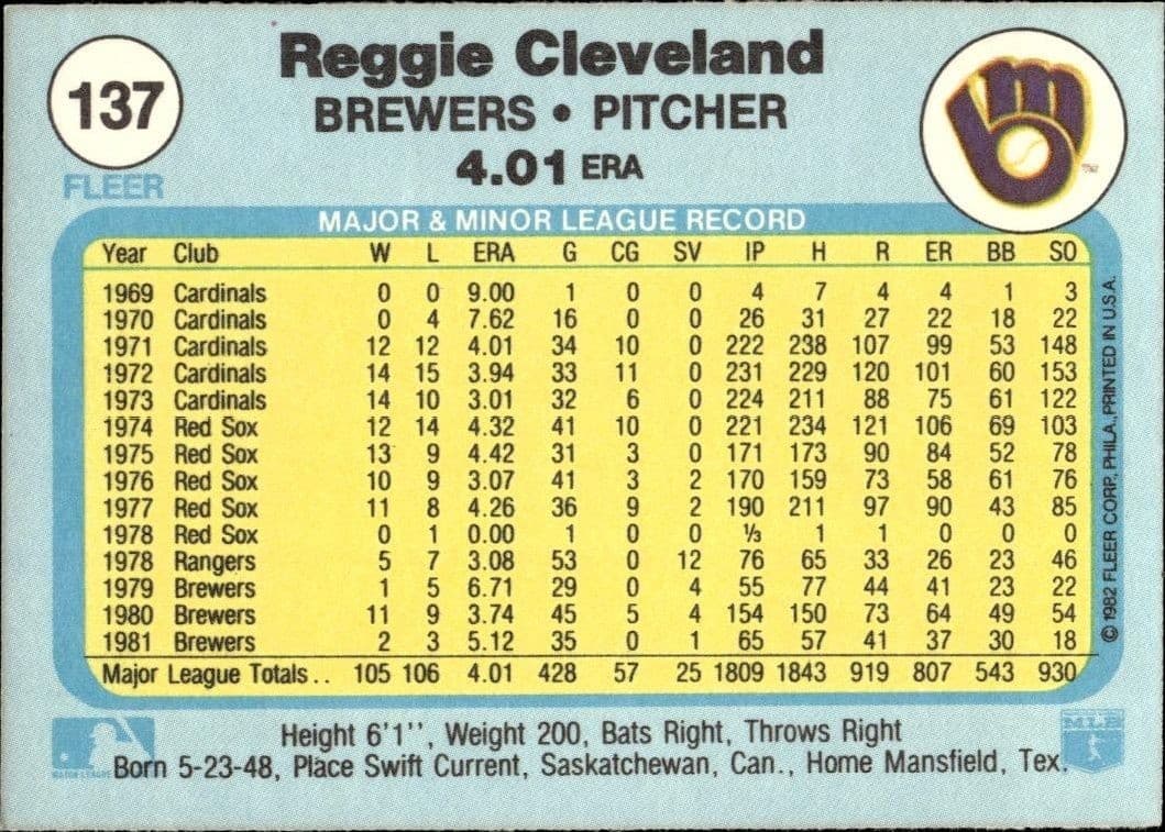 Reggie Cleveland - Back