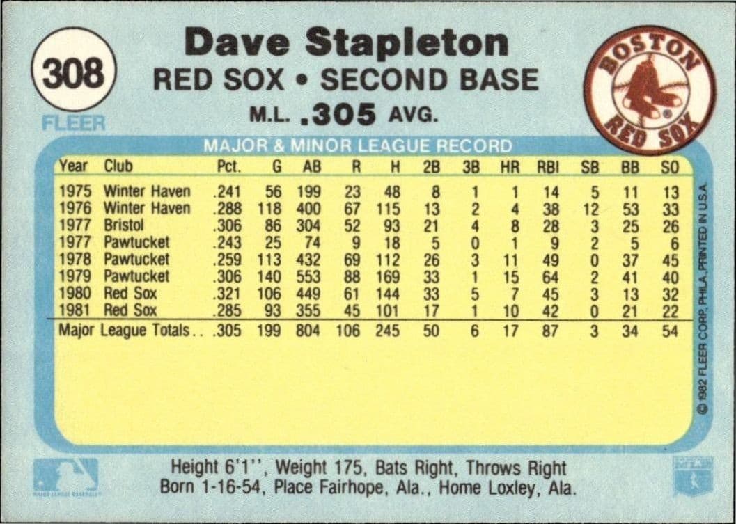Dave Stapleton - Back