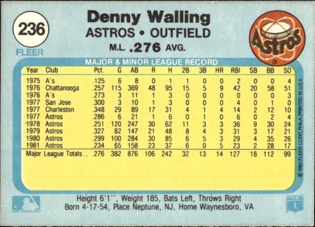 Denny Walling - Back
