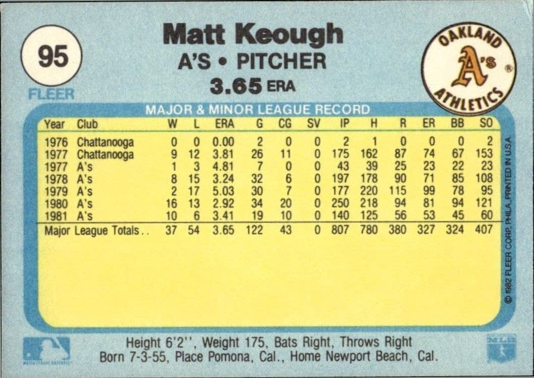 Matt Keough - Back