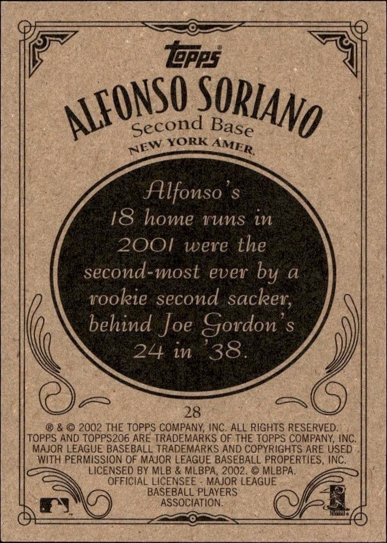 Alfonso Soriano - Back