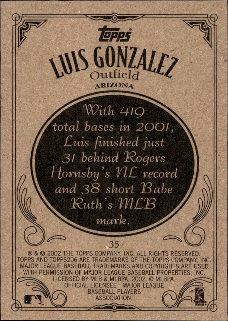 Luis Gonzalez - Back