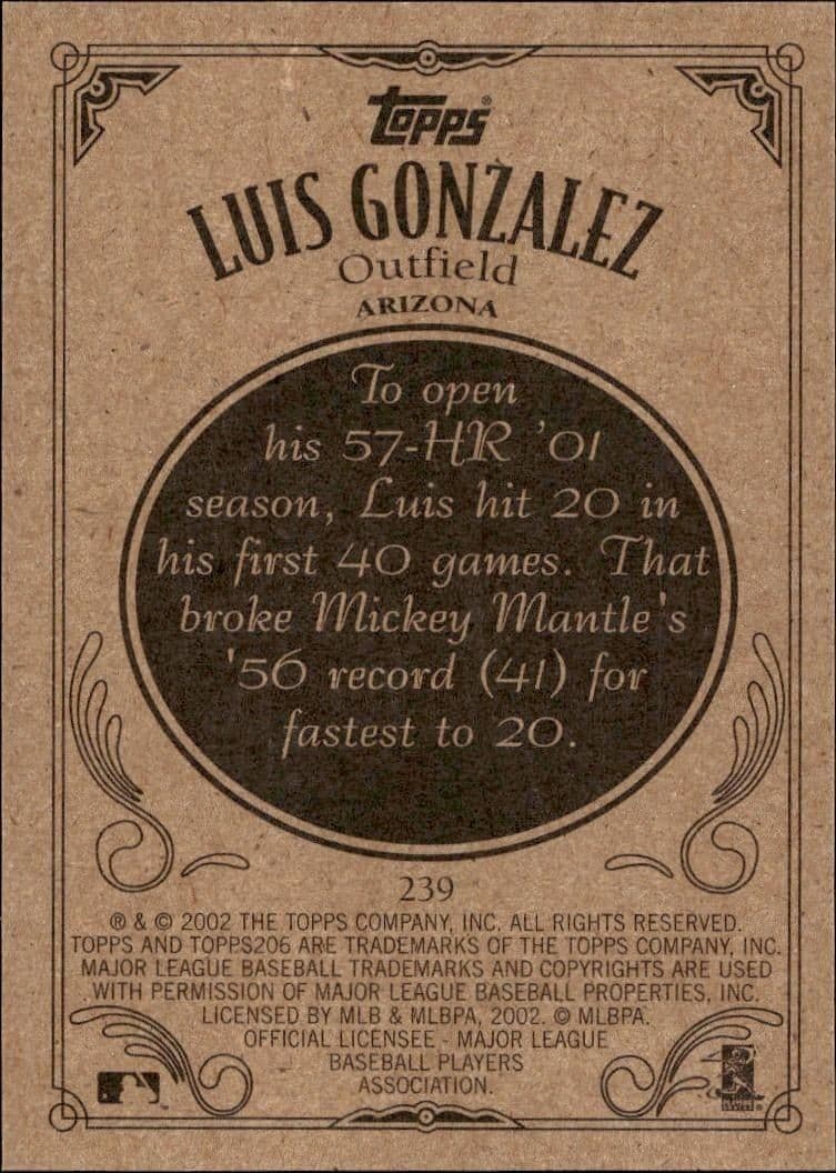 Luis Gonzalez - Back