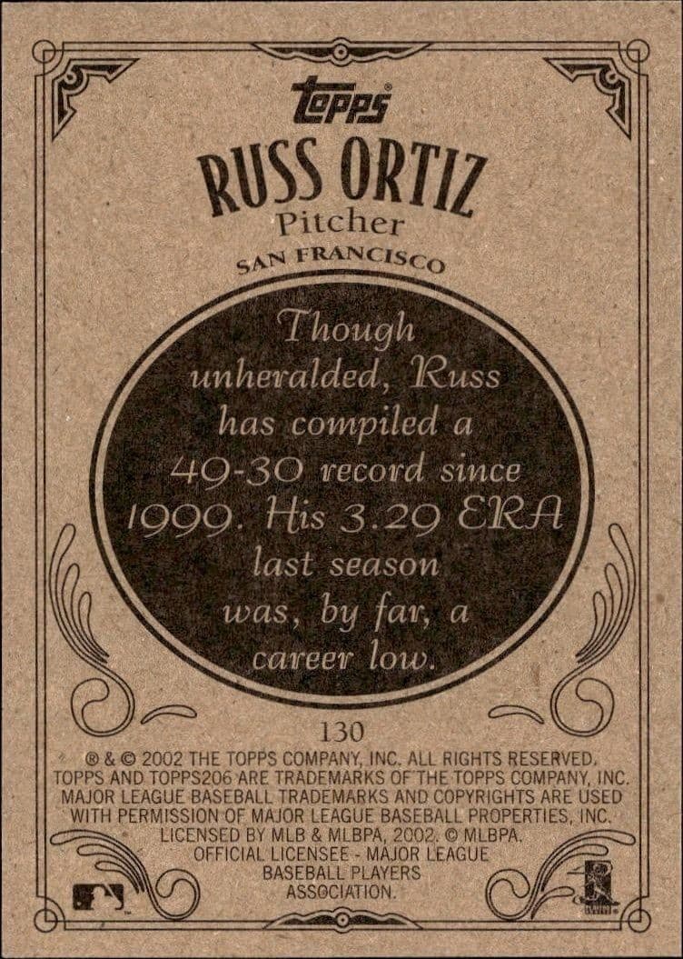 Russ Ortiz - Back
