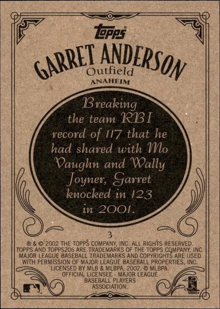 Garret Anderson - Back