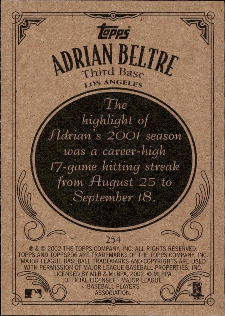 Adrian Beltre - Back