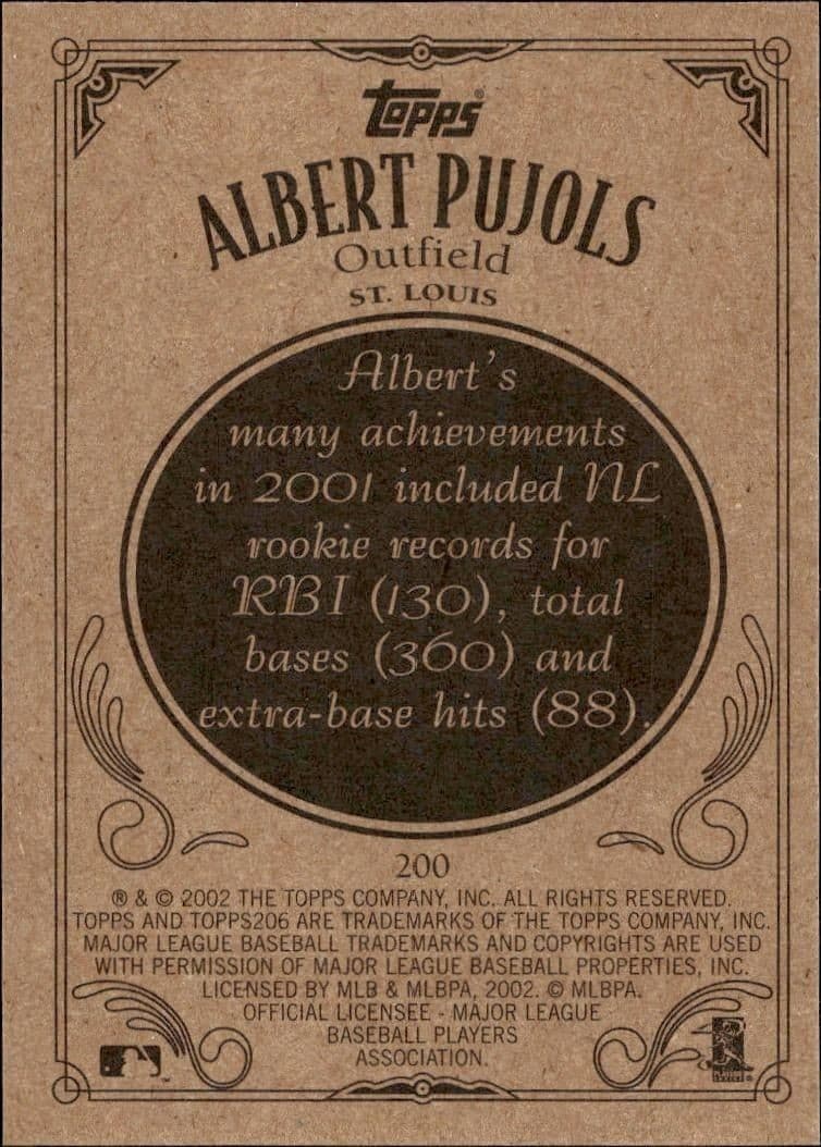 Albert Pujols - Back