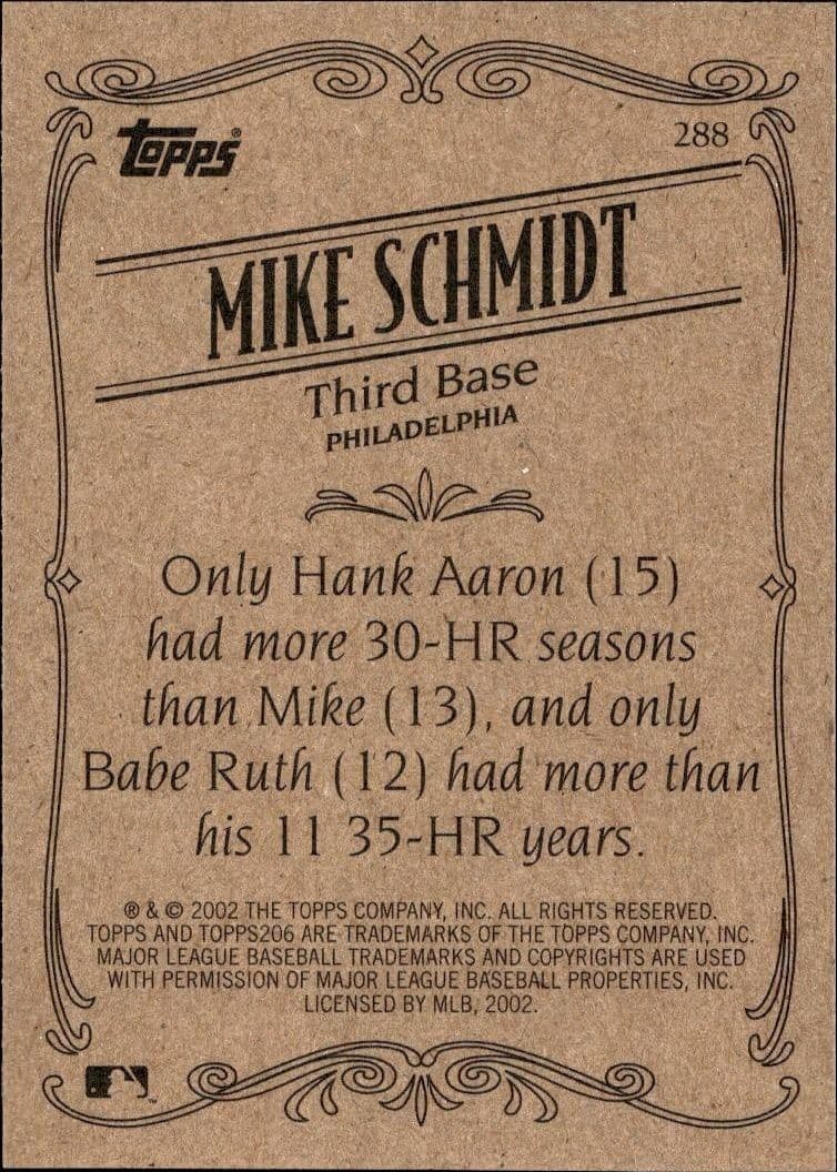 Mike Schmidt - Back