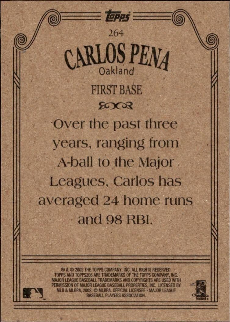 Carlos Pena - Back
