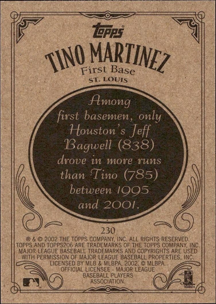 Tino Martinez - Back