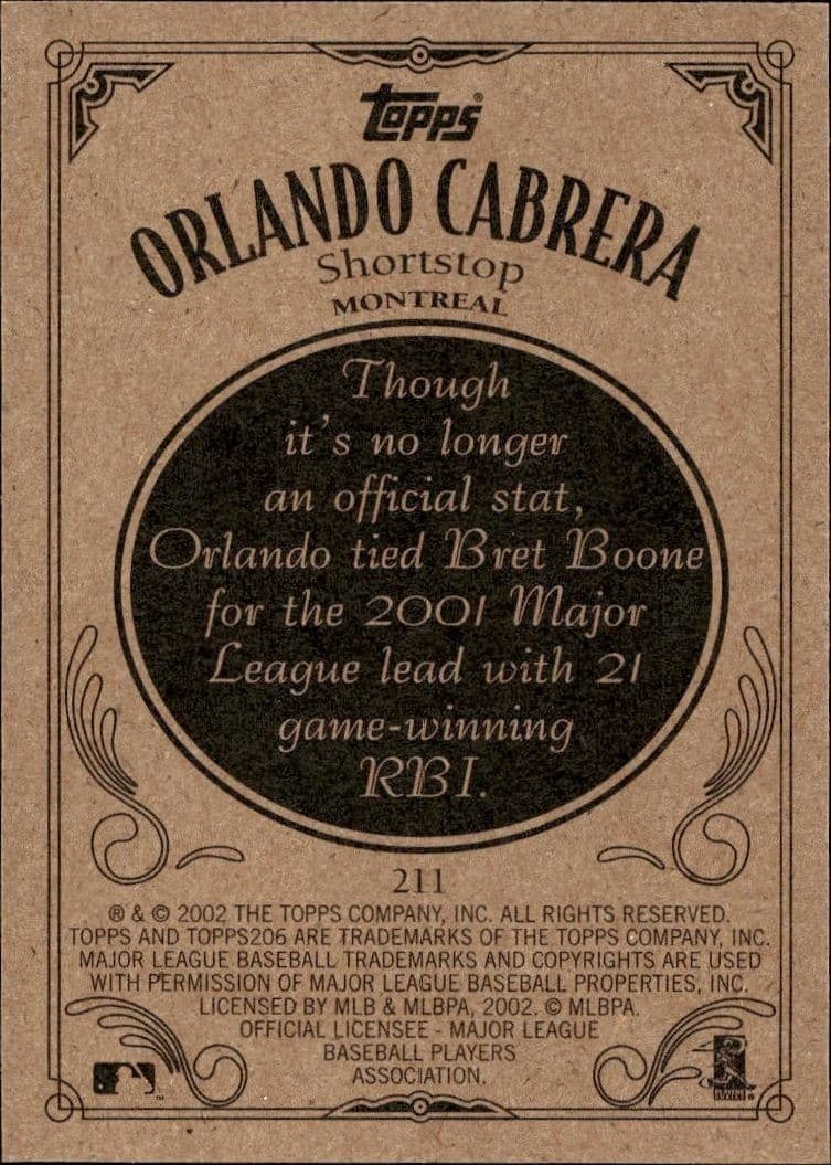 Orlando Cabrera - Back