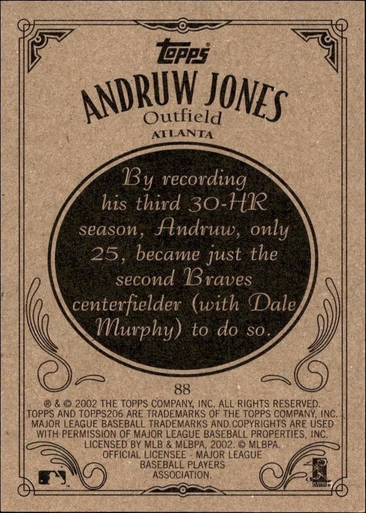 Andruw Jones - Back