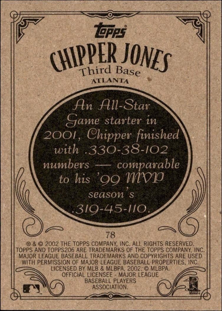 Chipper Jones - Back