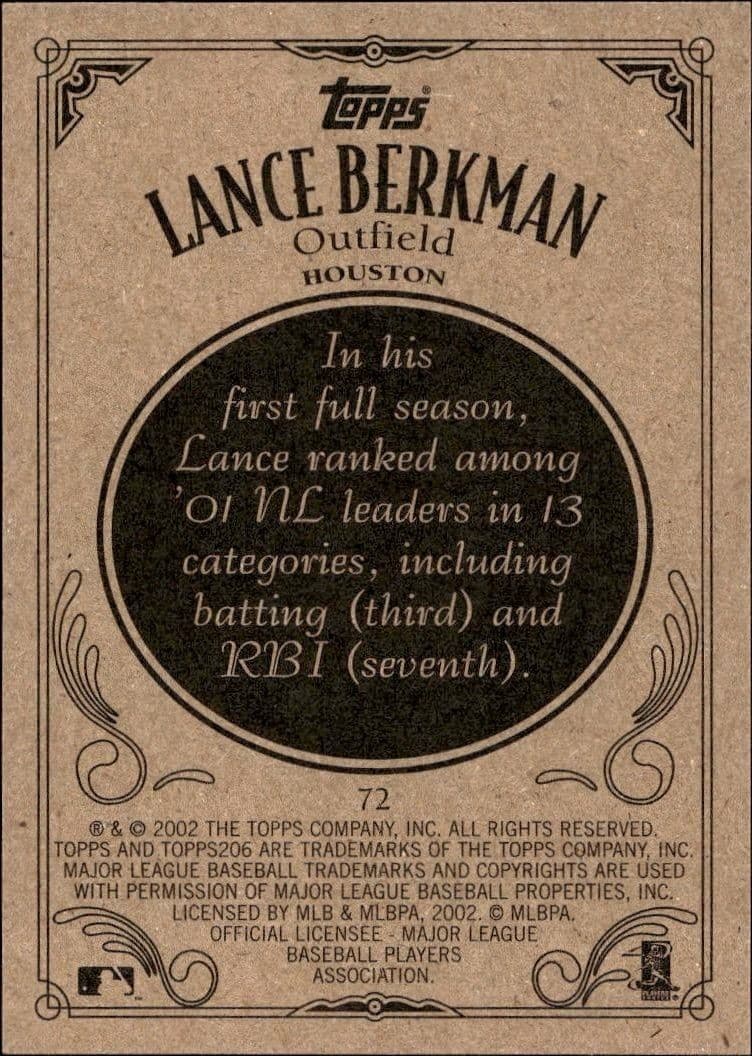 Lance Berkman - Back