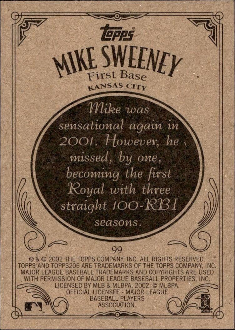Mike Sweeney - Back