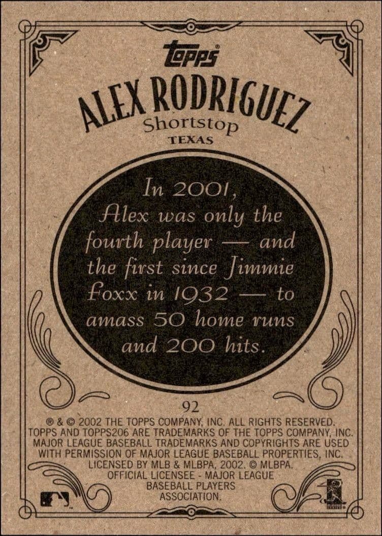 Alex Rodriguez - Back