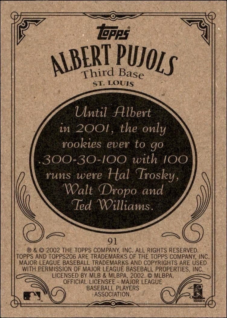 Albert Pujols - Back
