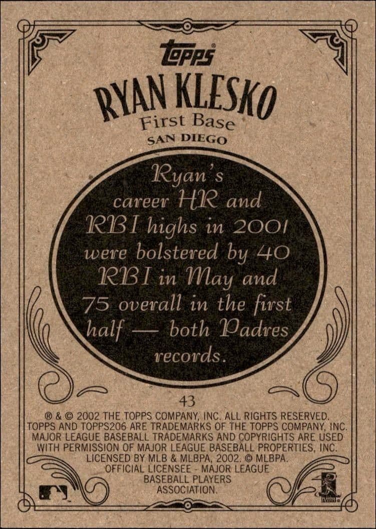 Ryan Klesko - Back