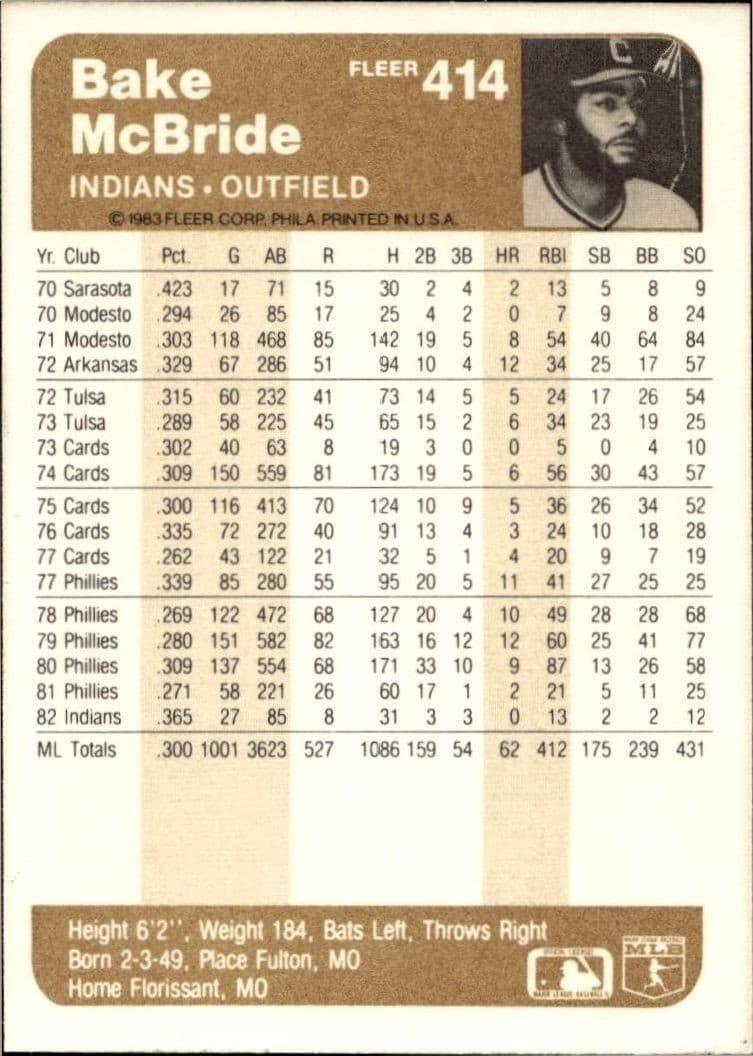 Bake McBride - Back