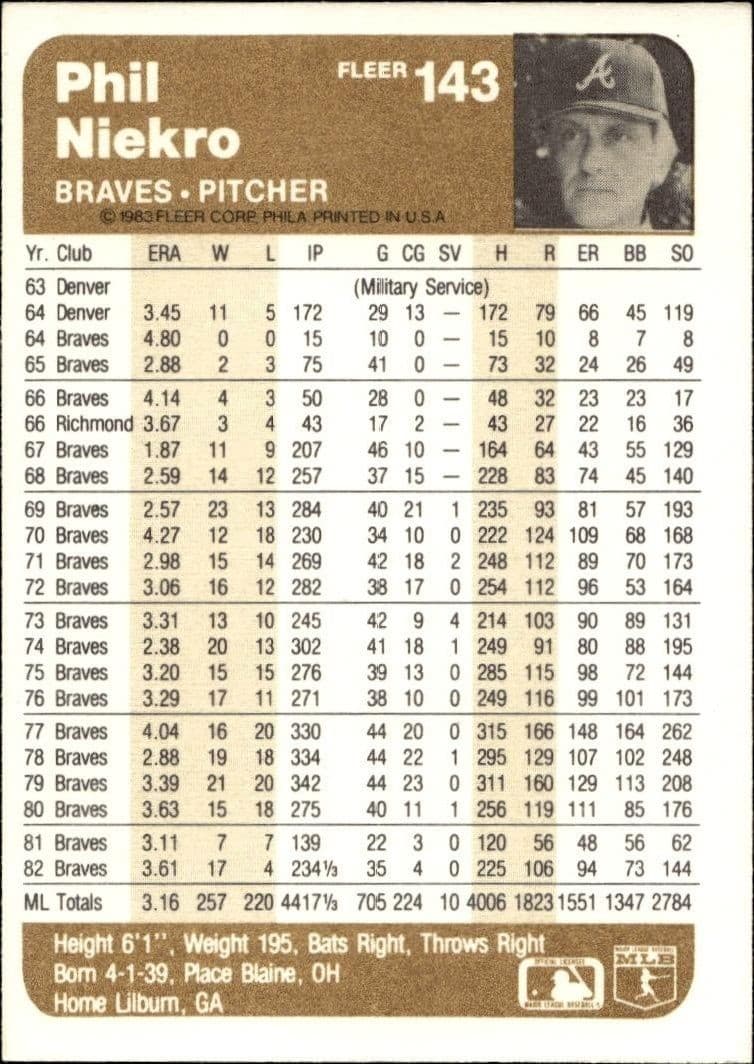 Phil Niekro - Back