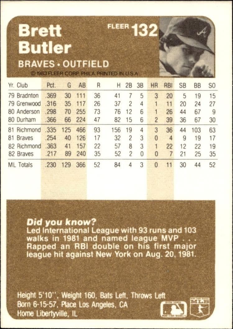 Brett Butler - Back