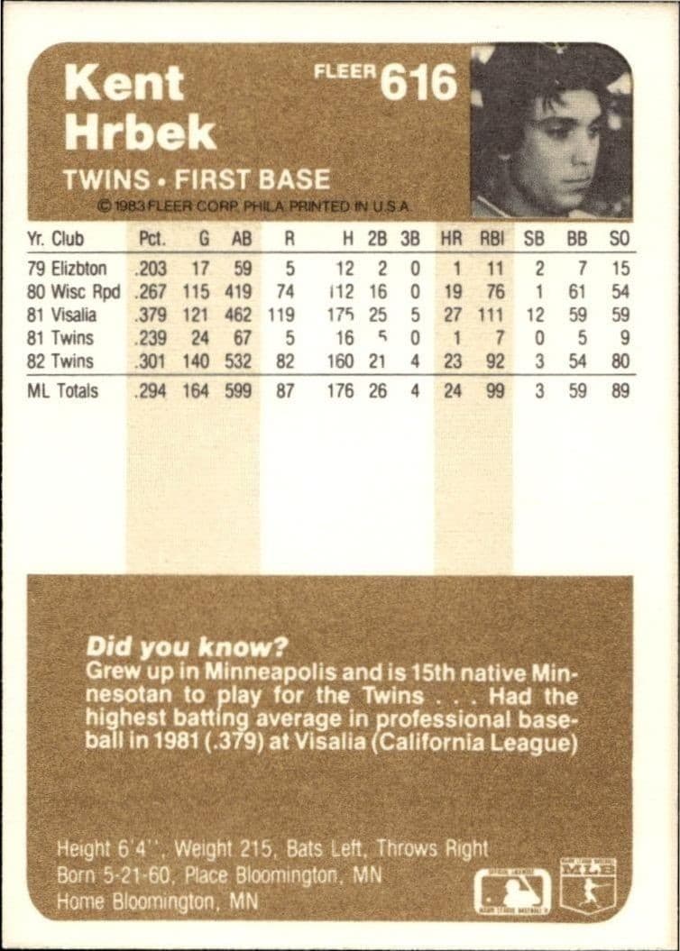 Kent Hrbek - Back