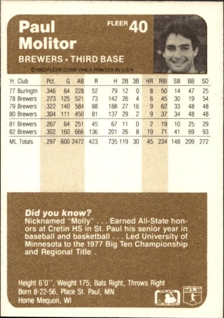 Paul Molitor - Back