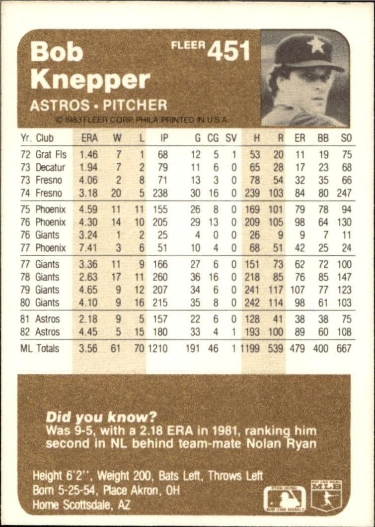 Bob Knepper - Back