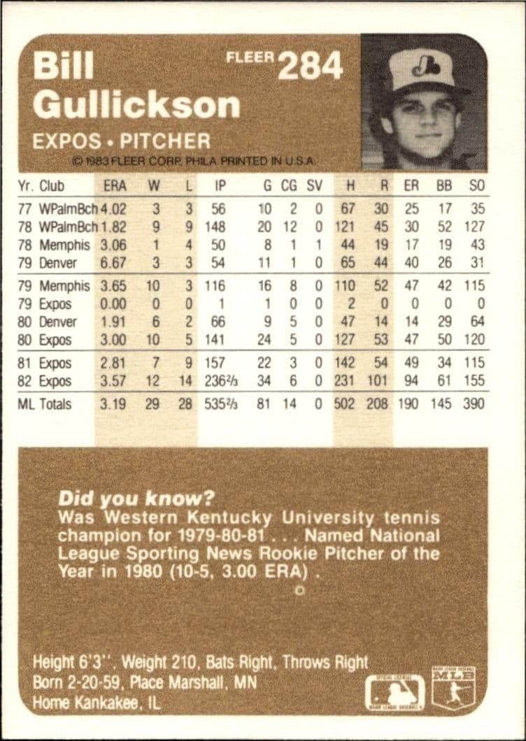 Bill Gullickson - Back