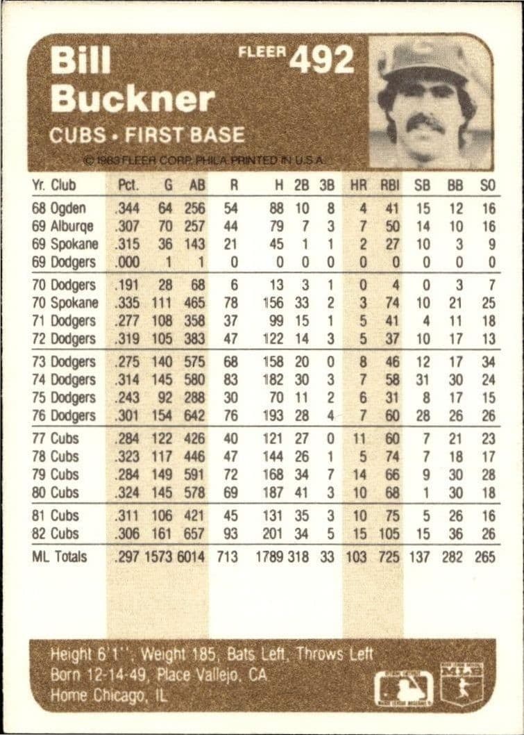 Bill Buckner - Back